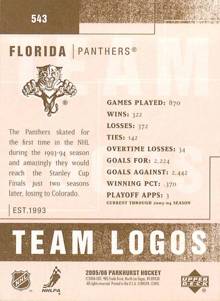 2005-06 UD Parkhurst - Florida Panthers - Team Logos #543
