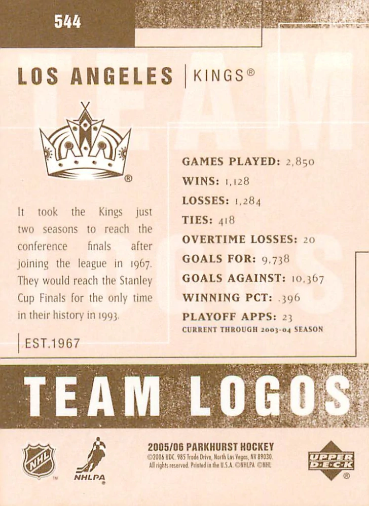 2005-06 UD Parkhurst - Los Angeles Kings - Team Logos #544