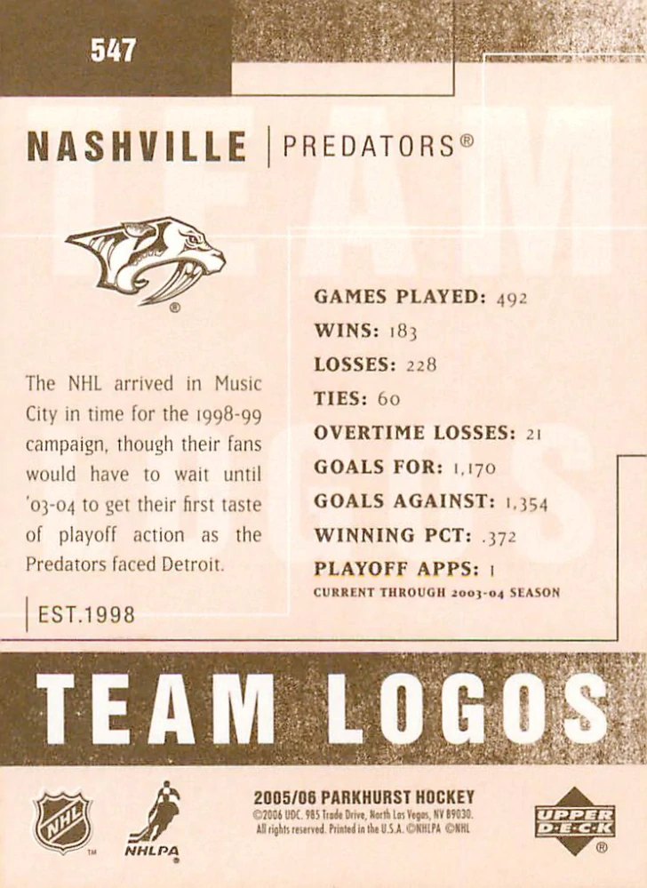 2005-06 UD Parkhurst - Nashville Predators - Team Logos #547
