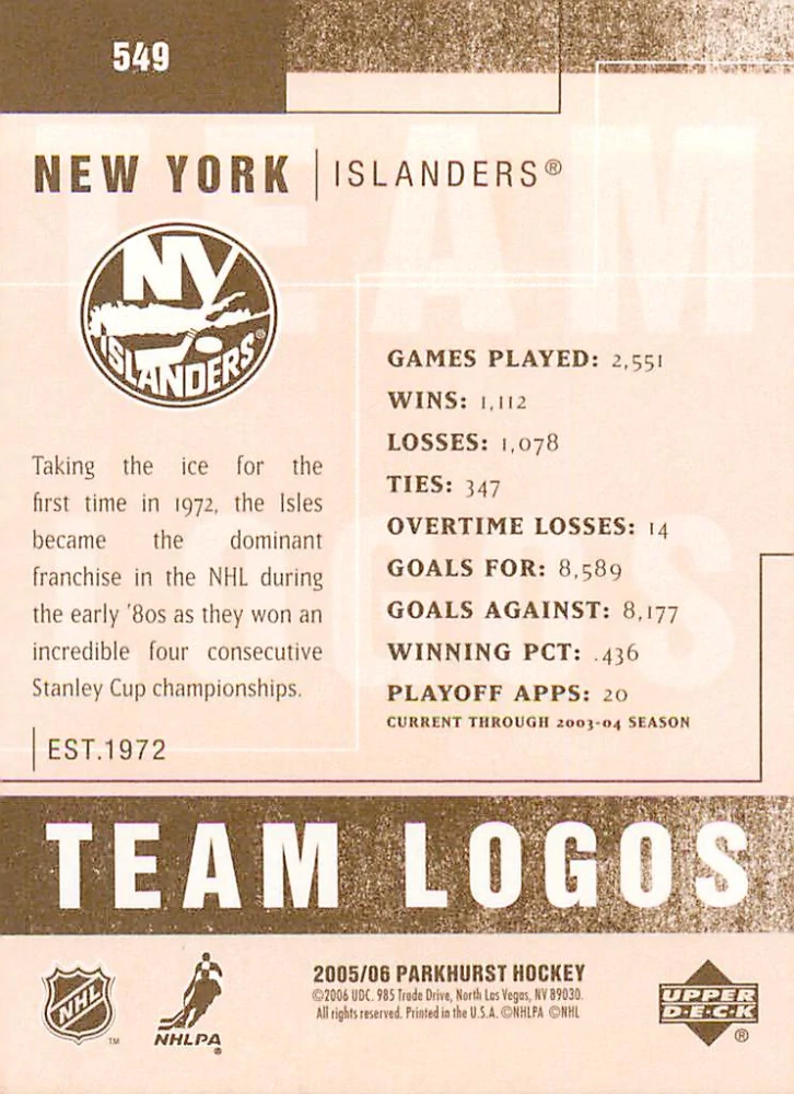 2005-06 UD Parkhurst - New York Islanders - Team Logos #549
