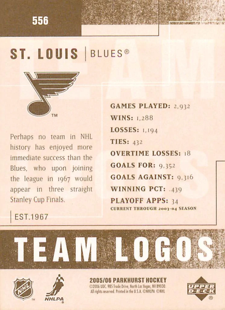 2005-06 UD Parkhurst - St.Louis Blues - Team Logos #556