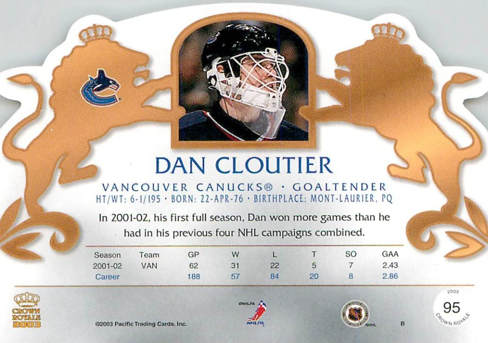 2002-03 Pacific Crown Royale - Dan Cloutier #95