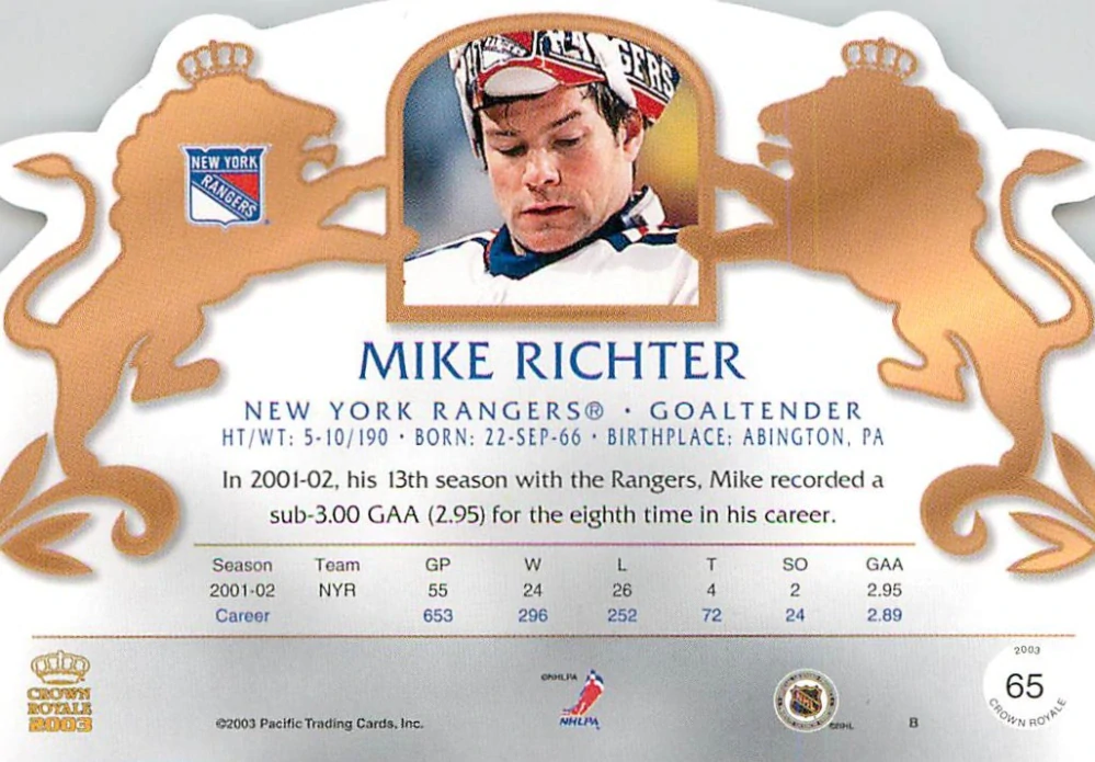 2002-03 Pacific Crown Royale - Mike Richter #65