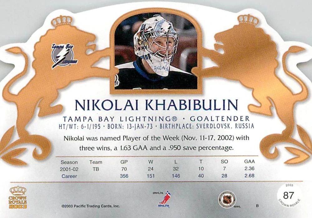 2002-03 Pacific Crown Royale - Nikolai Khabibulin #87