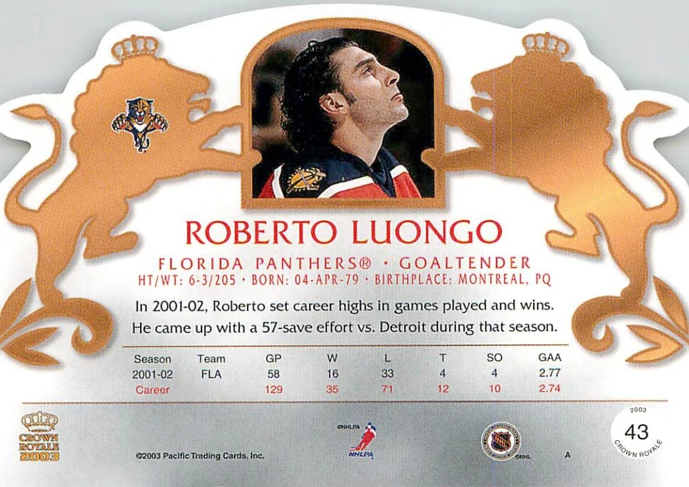 2002-03 Pacific Crown Royale - Roberto Luongo #43