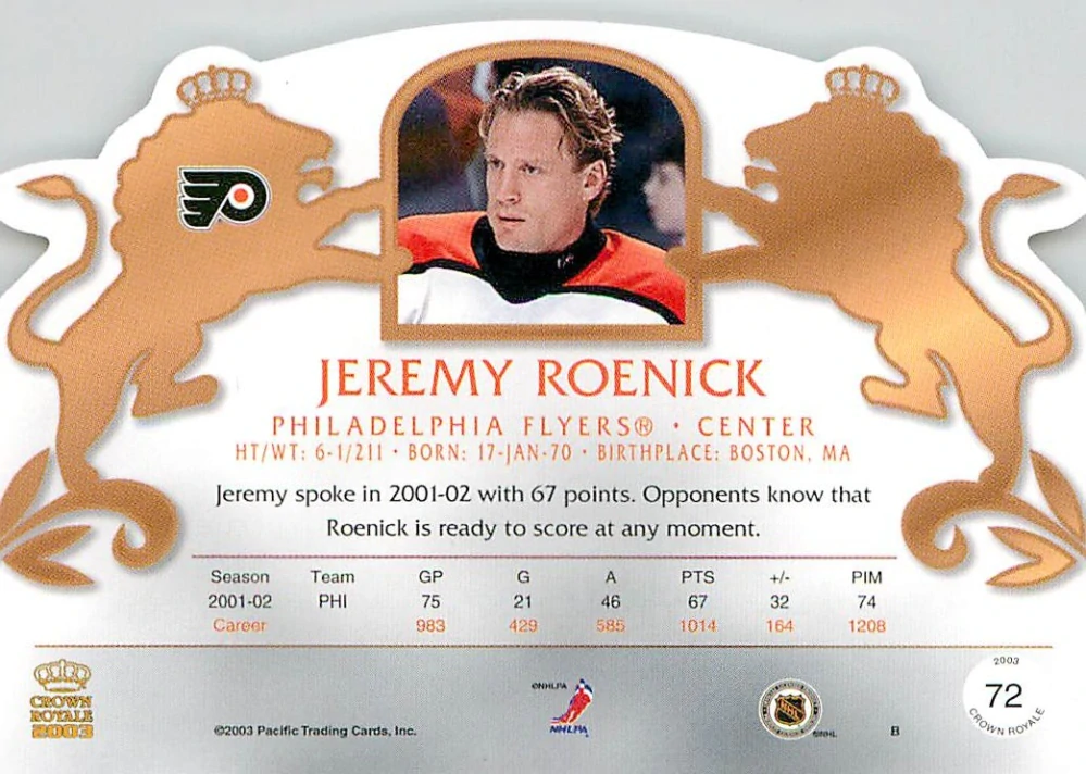 2002-03 Pacific Crown Royale - Jeremy Roenick #72