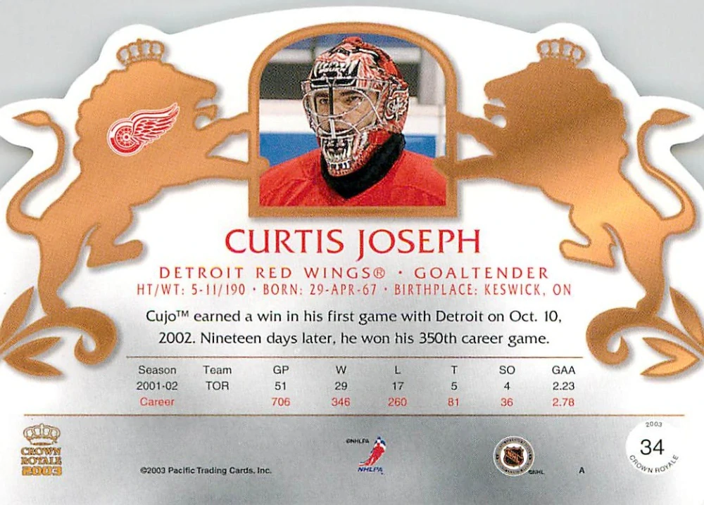 2002-03 Pacific Crown Royale - Curtis Joseph #34