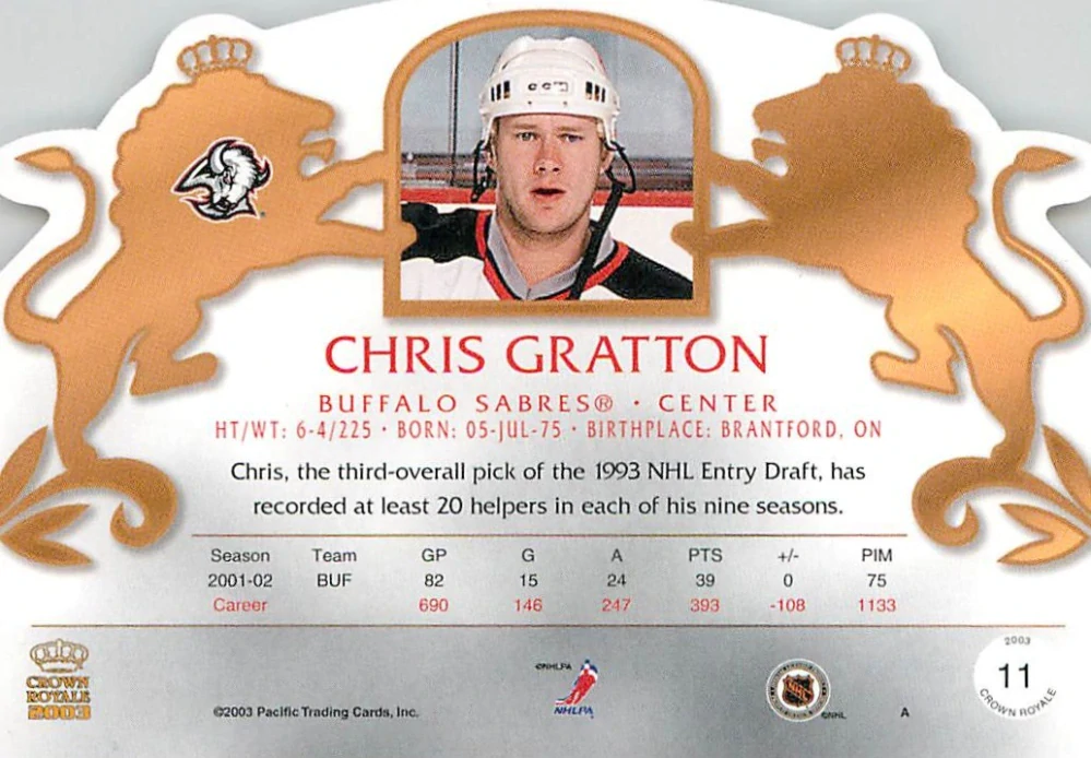 2002-03 Pacific Crown Royale - Chris Gratton #11