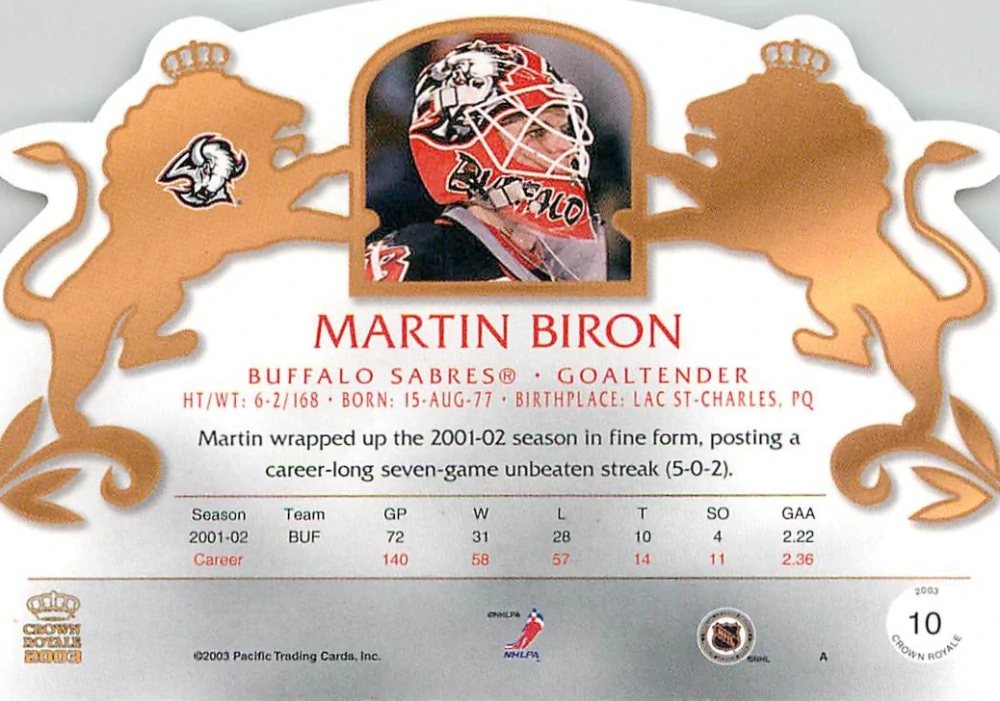 2002-03 Pacific Crown Royale - Martin Biron #10