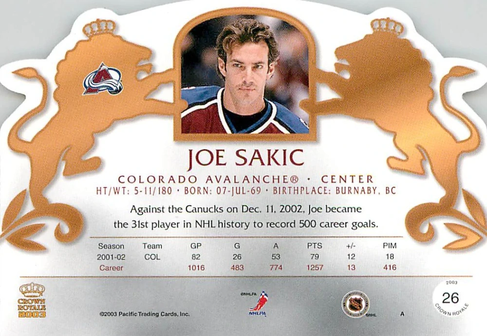 2002-03 Pacific Crown Royale - Joe Sakic #26
