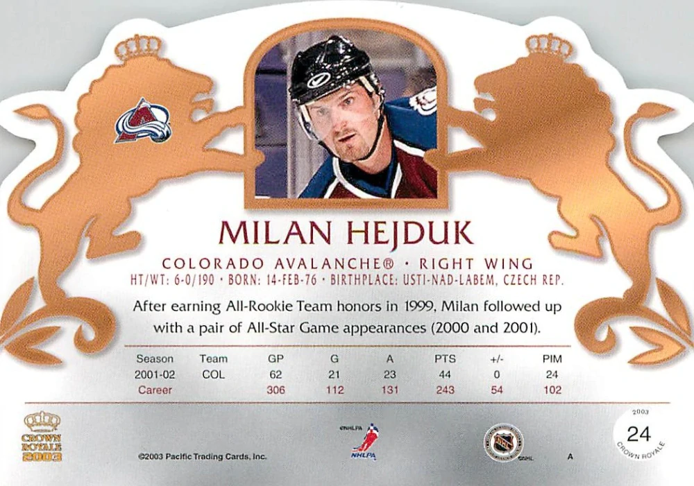 2002-03 Pacific Crown Royale - Milan Hejduk #24