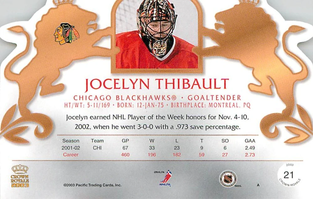 2002-03 Pacific Crown Royale - Jocelyn Thibault #21