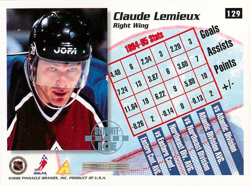1995-96 Pinnacle Summit - Claude Lemieux - Summit Ice #129