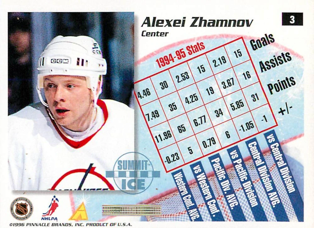 1995-96 Pinnacle Summit - Alexei Zhamnov - Summit Ice #3