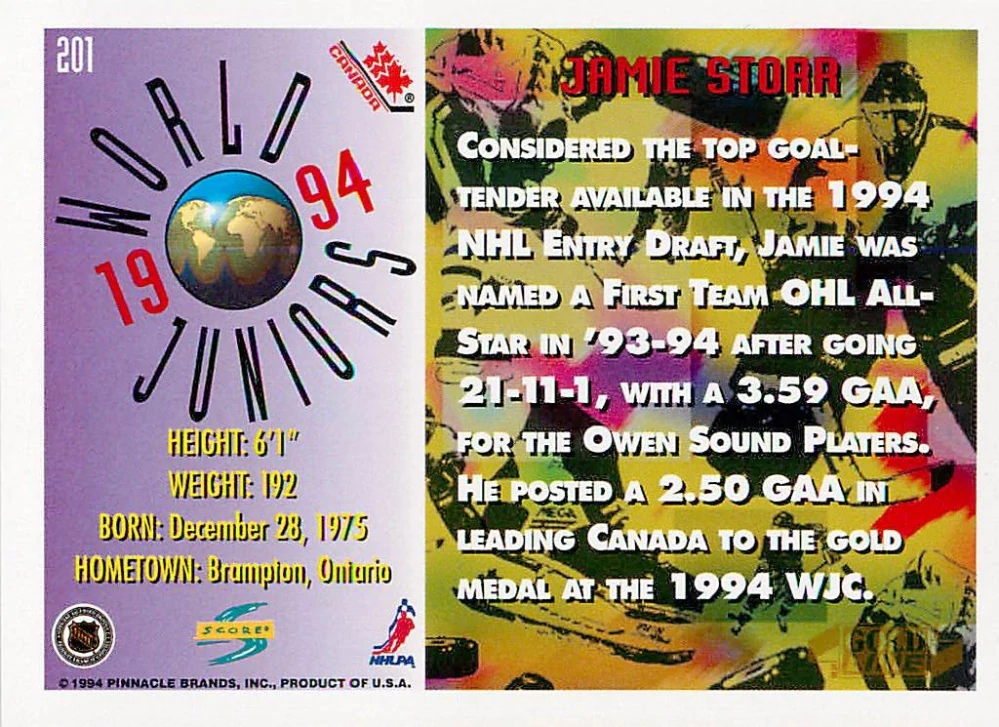 1994-95 Score - Jamie Storr - Gold Line #201