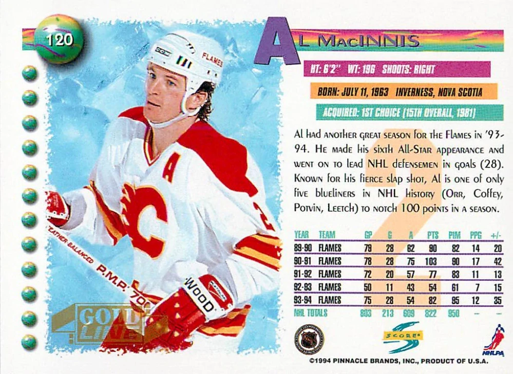 1994-95 Score - Al MacInnis - Gold Line #120