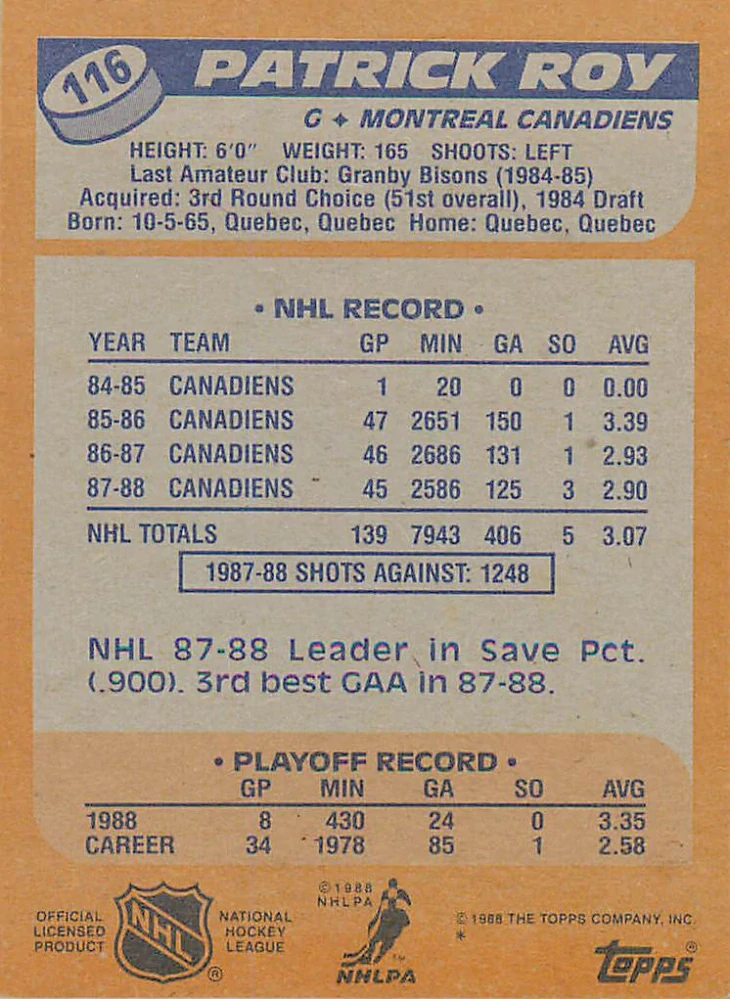 1988-89 Topps - Patrick Roy #116