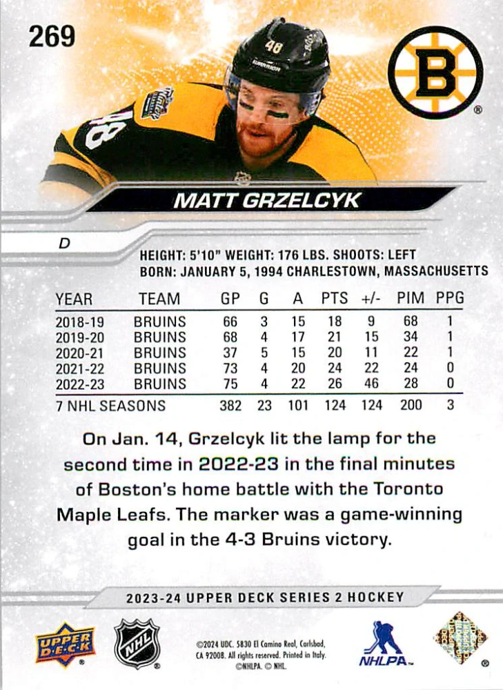 2023-24 UD Series 2 - Matt Grzelcyk - Exclusives /100 #269
