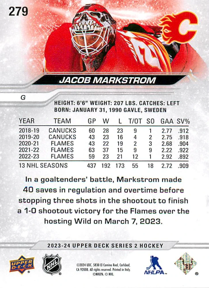 2023-24 UD Series 2 - Jacob Markstrom - Outburst #279