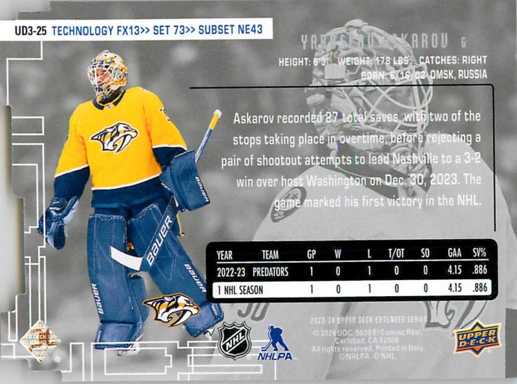 2023-24 UD Extended Series - Yaroslav Askarov - UD3 #UD3-25