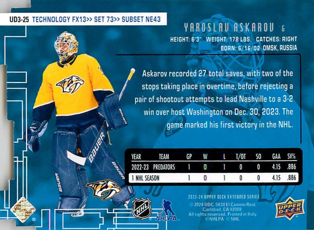2023-24 UD Extended Series - Yaroslav Askarov - UD3 Blue /1000 #UD3-25