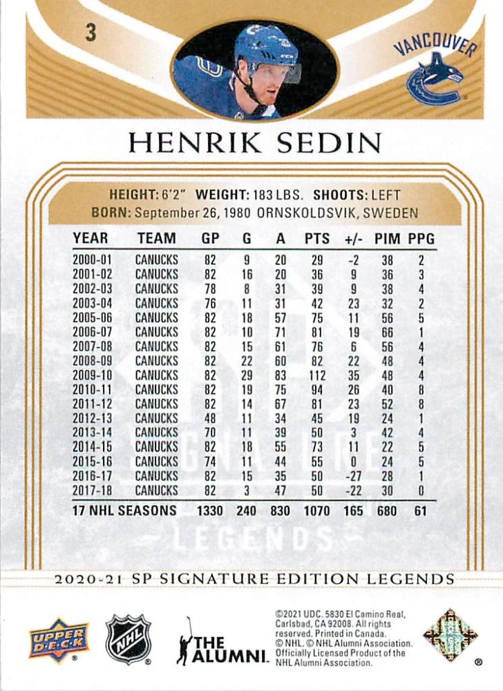 2020-21 UD SP Signature Edition Legends - Henrik Sedin - Gold Foil #3