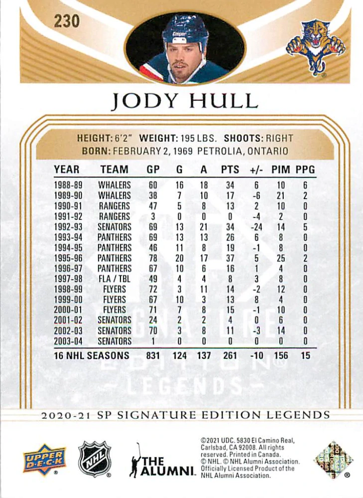 2020-21 UD SP Signature Edition Legends - Jody Hull - Gold Foil #230