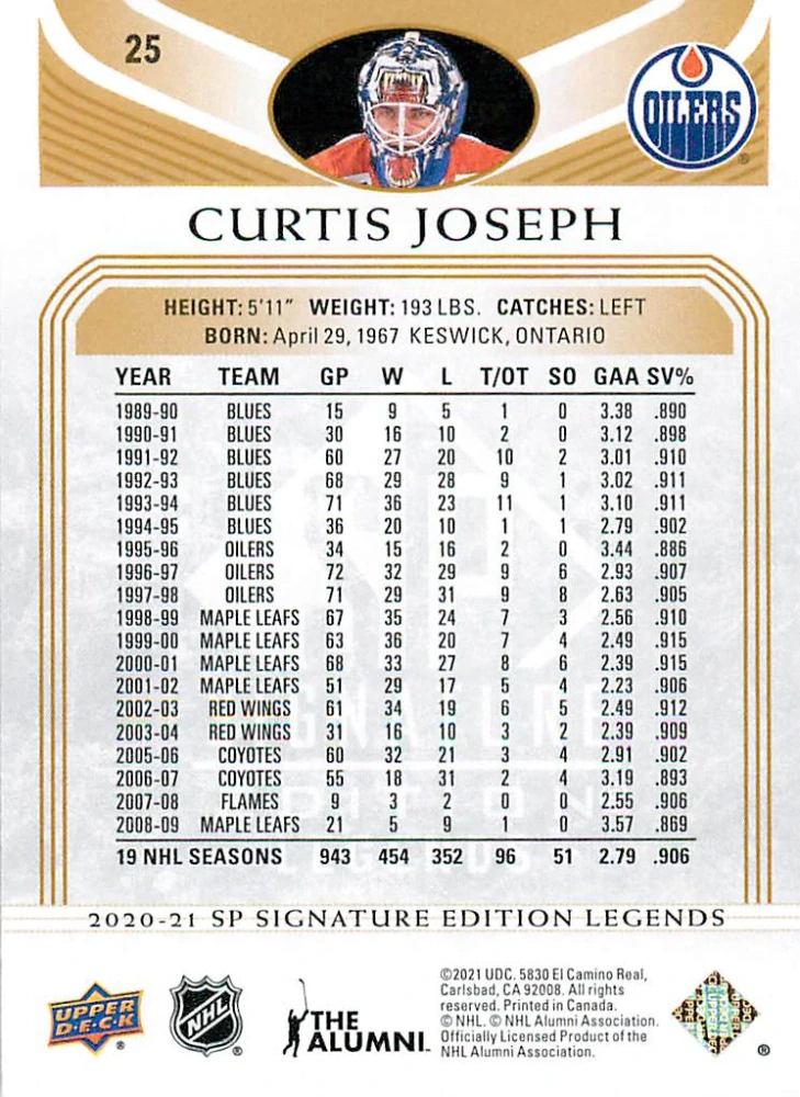 2020-21 UD SP Signature Edition Legends - Curtis Joseph - Gold Foil #25