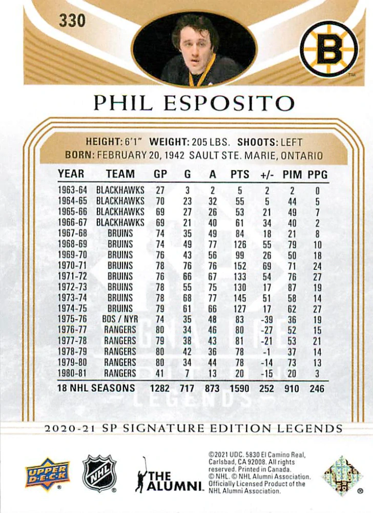 2020-21 UD SP Signature Edition Legends - Phil Esposito - Gold Foil #330