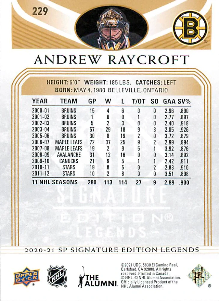 2020-21 UD SP Signature Edition Legends - Andrew Raycroft - Gold Foil #229