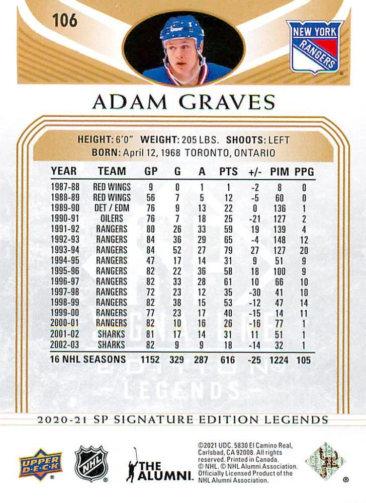 2020-21 UD SP Signature Edition Legends - Adam Graves - Gold Foil #106