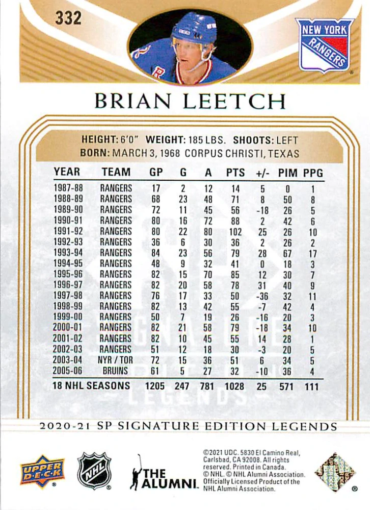 2020-21 UD SP Signature Edition Legends - Brian Leetch - Gold Foil #332