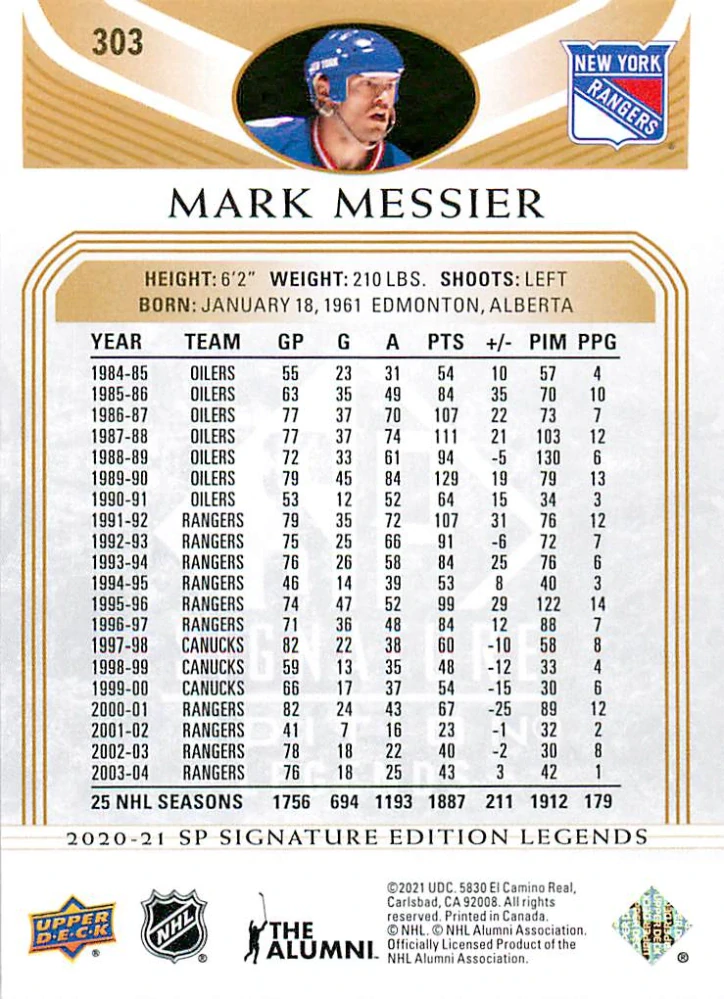 2020-21 UD SP Signature Edition Legends - Mark Messier - Gold Foil #303