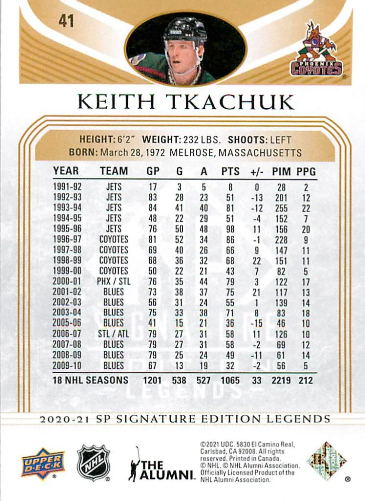 2020-21 UD SP Signature Edition Legends - Keith Tkachuk - Gold Foil #41