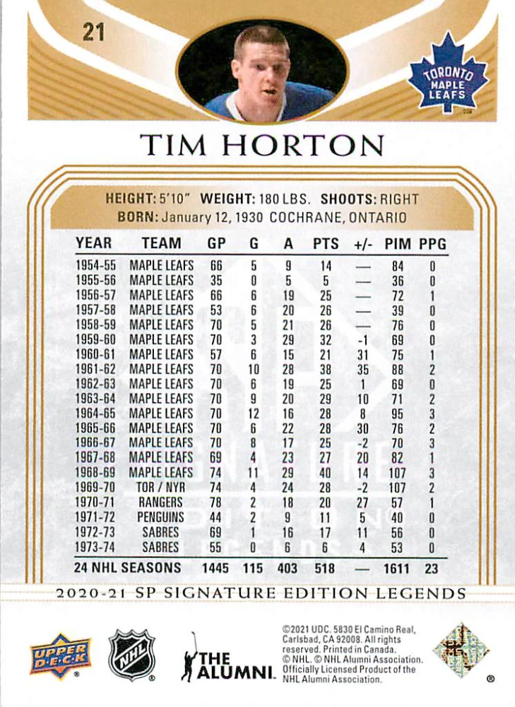 2020-21 UD SP Signature Edition Legends - Tim Horton - Gold Foil #21