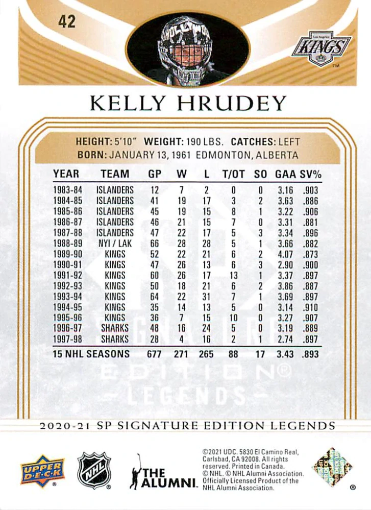 2020-21 UD SP Signature Edition Legends - Kelly Hrudey - Gold Foil #42
