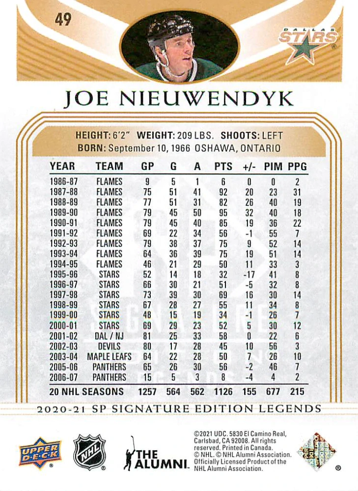 2020-21 UD SP Signature Edition Legends - Joe Nieuwendyk - Gold Foil #49