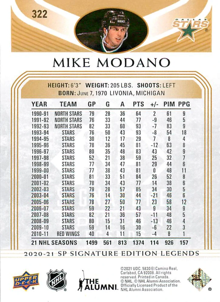 2020-21 UD SP Signature Edition Legends - Mike Modano - Gold Foil #322