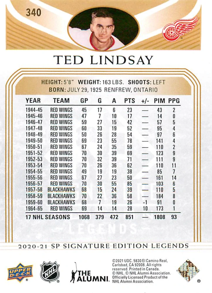 2020-21 UD SP Signature Edition Legends - Ted Lindsay - Gold Foil #340