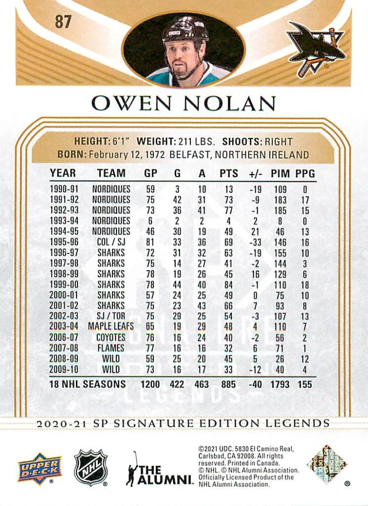 2020-21 UD SP Signature Edition Legends - Owen Nolan - Gold Foil #87