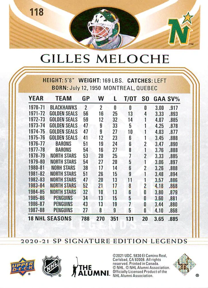 2020-21 UD SP Signature Edition Legends - Gilles Meloche - Gold Foil #118