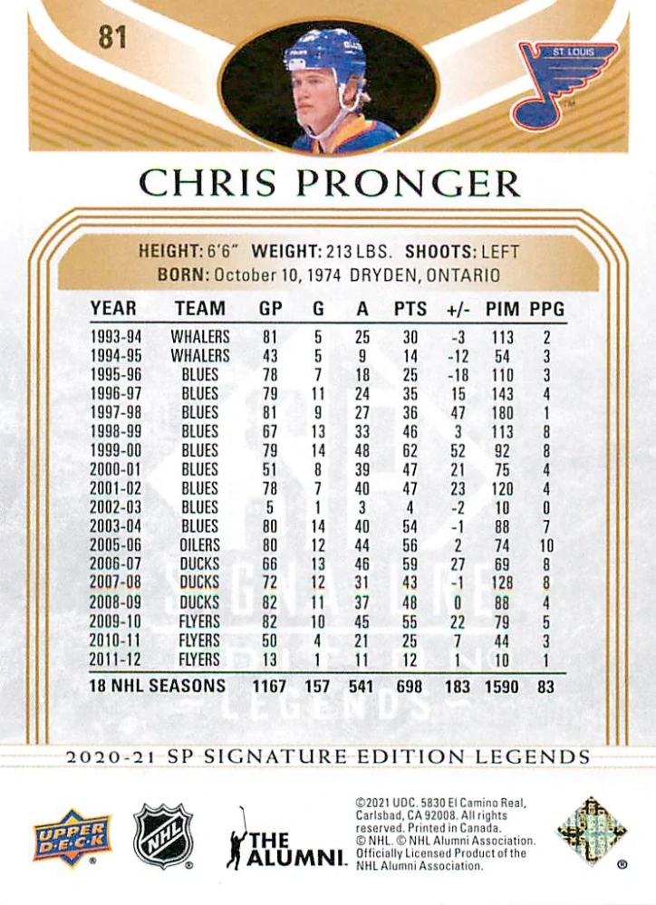 2020-21 UD SP Signature Edition Legends - Chris Pronger - Gold Foil #81