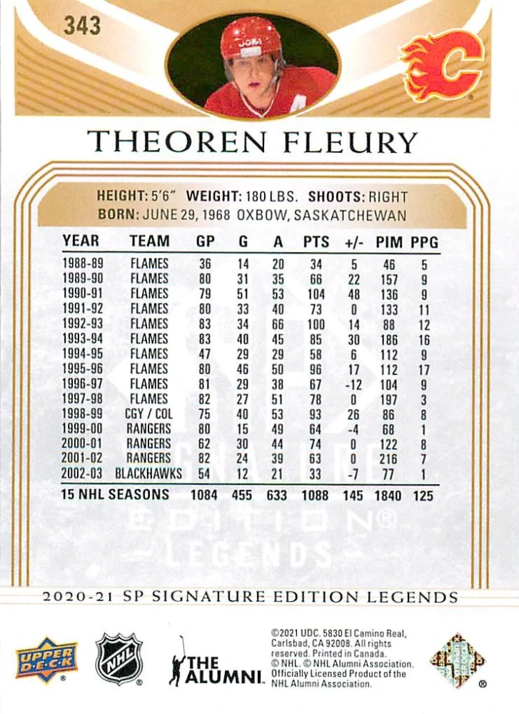 2020-21 UD SP Signature Edition Legends - Theoren Fleury - Gold Foil #343