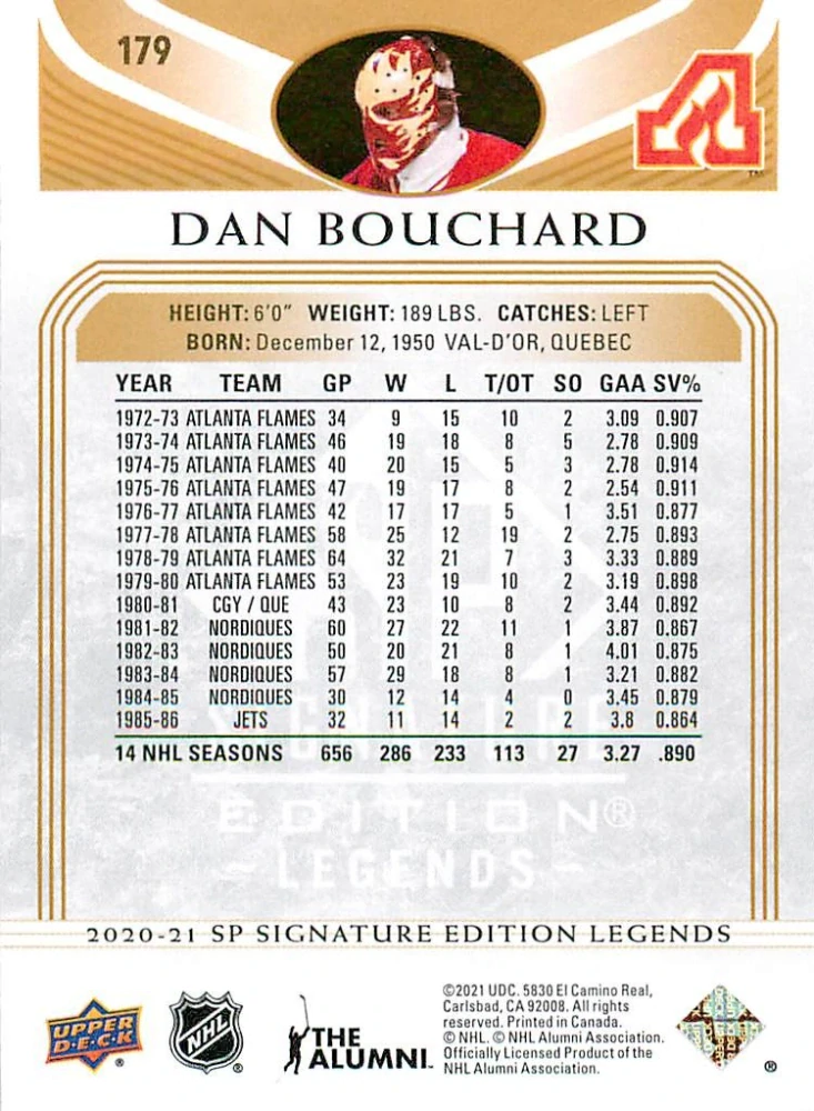 2020-21 UD SP Signature Edition Legends - Dan Bouchard - Gold Foil #179