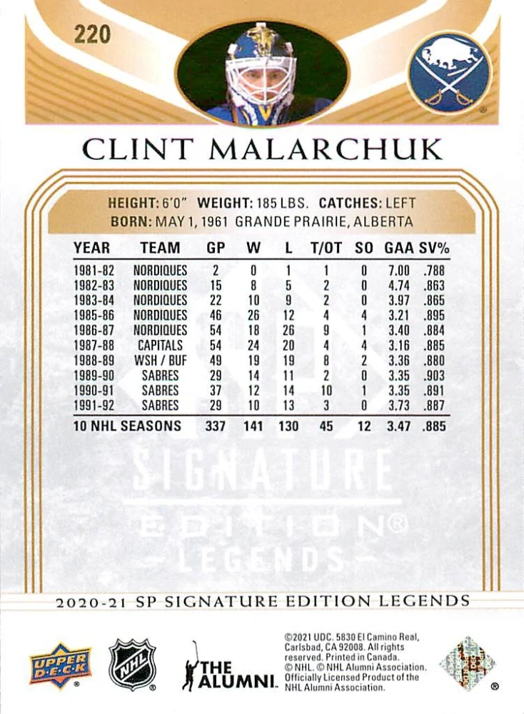 2020-21 UD SP Signature Edition Legends - Clint Malarchuk - Gold Foil #220