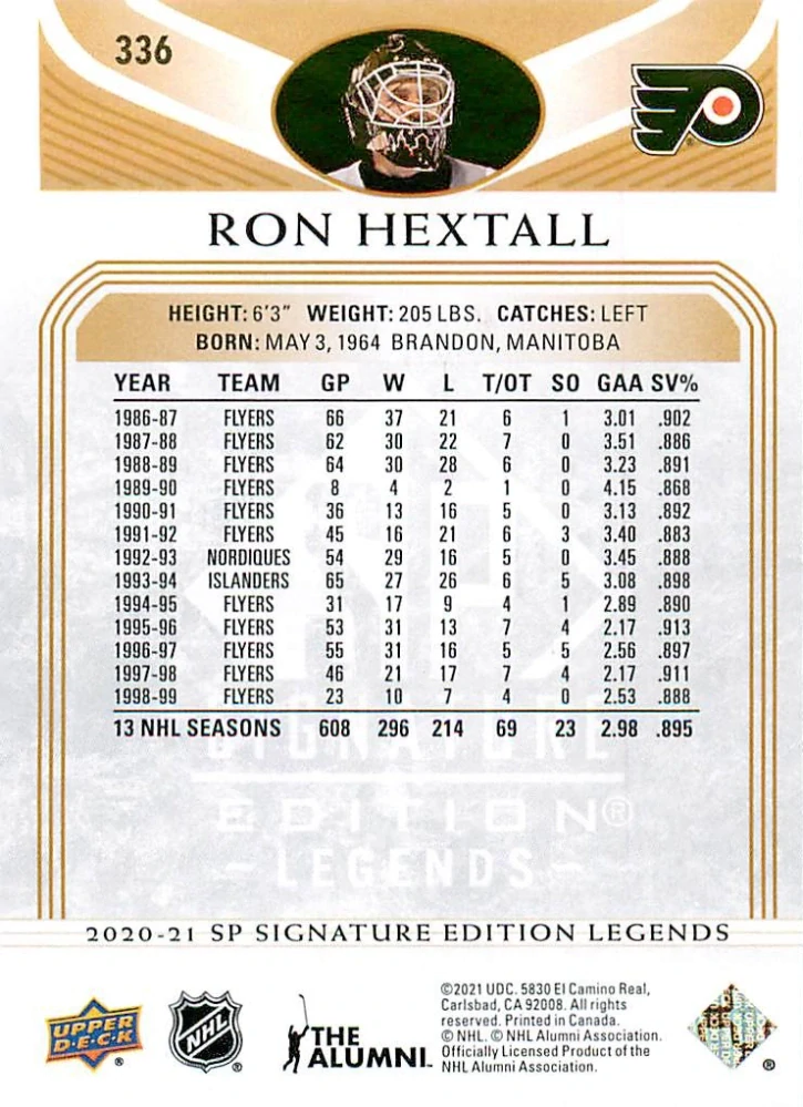 2020-21 UD SP Signature Edition Legends - Ron Hextall - Gold Foil #336