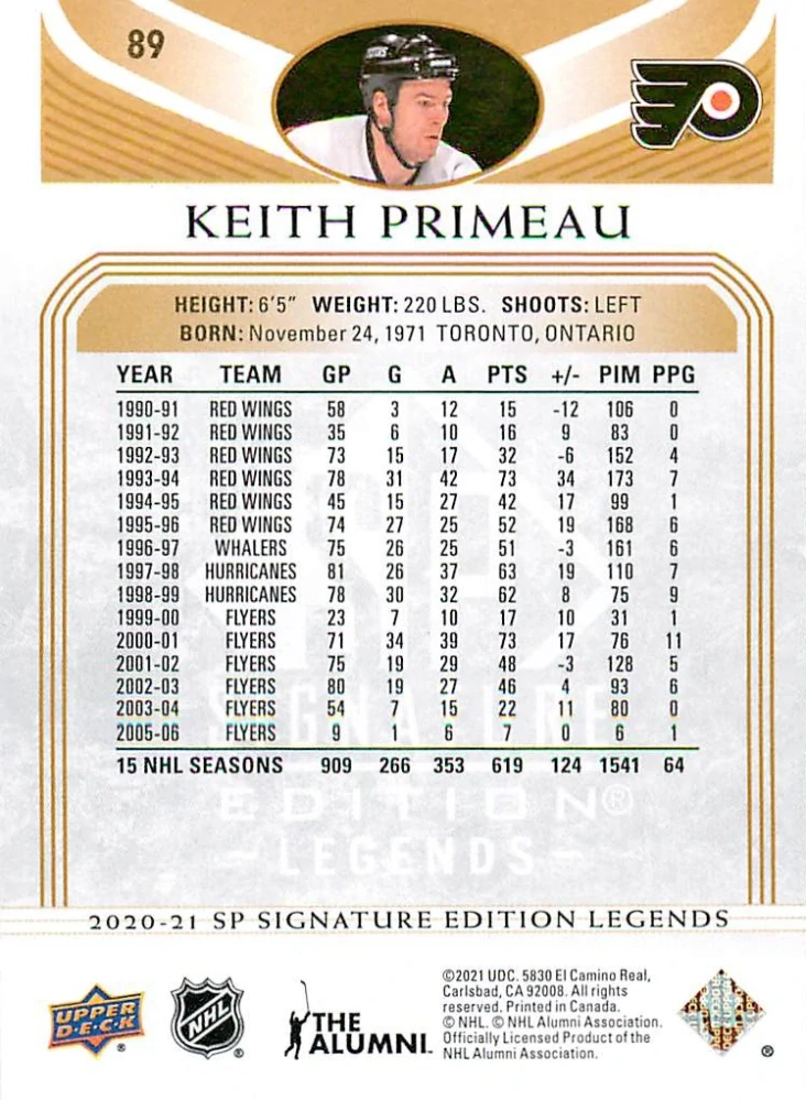 2020-21 UD SP Signature Edition Legends - Keith Primeau - Gold Foil #89