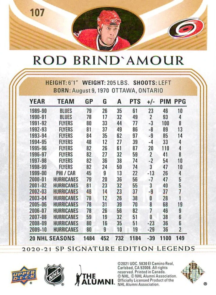 2020-21 UD SP Signature Edition Legends - Rod Brind'Amour - Gold Foil #107