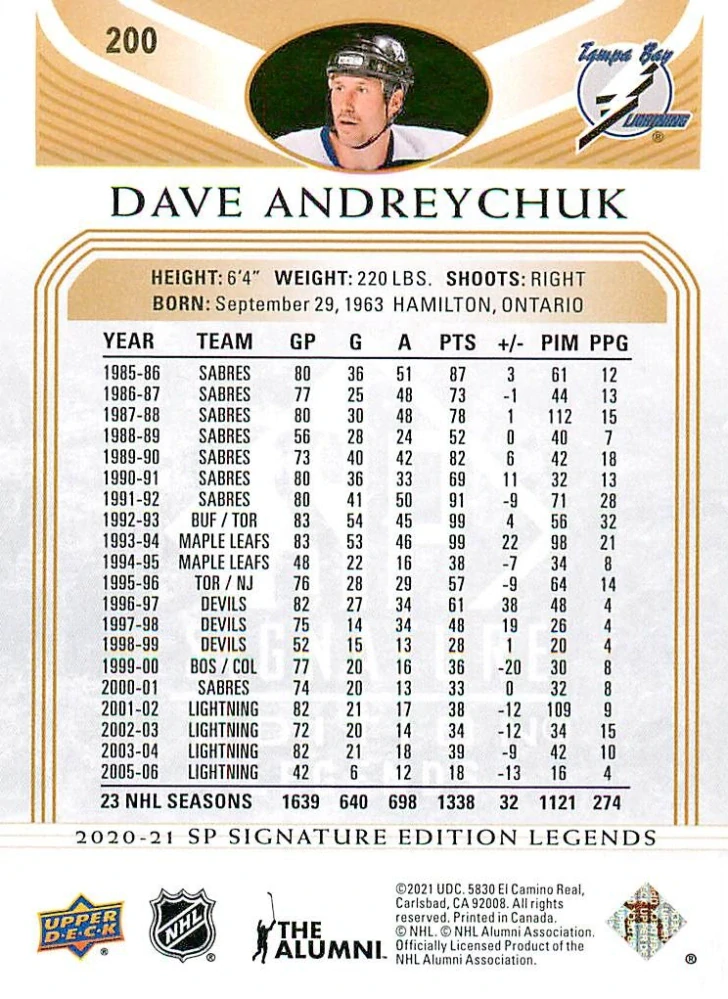 2020-21 UD SP Signature Edition Legends - Dave Andreychuk - Gold Foil #200
