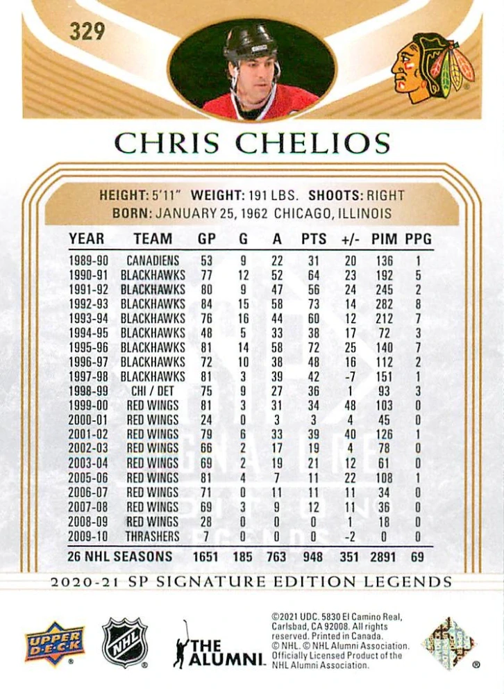 2020-21 UD SP Signature Edition Legends - Chris Chelios - Gold Foil #329
